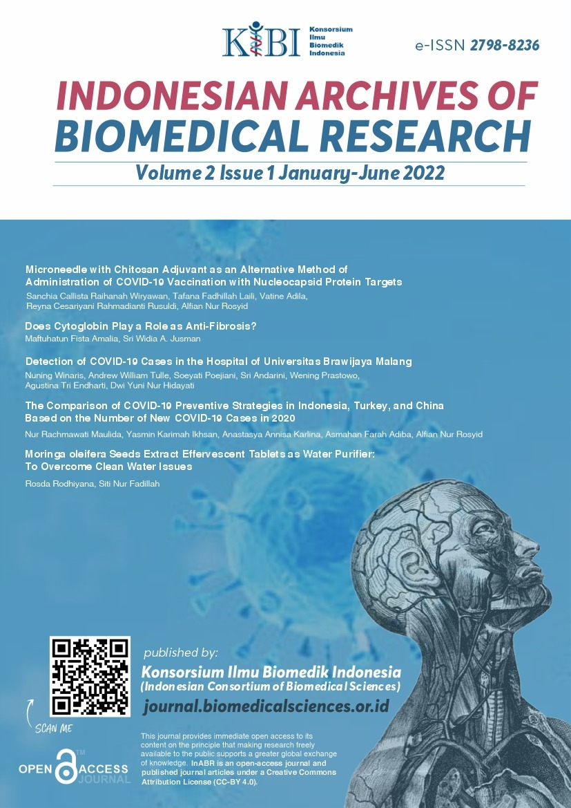 					View Vol. 2 No. 1 (2022): Indonesian Archives of Biomedical Research (InABR) 2(1): 2022
				